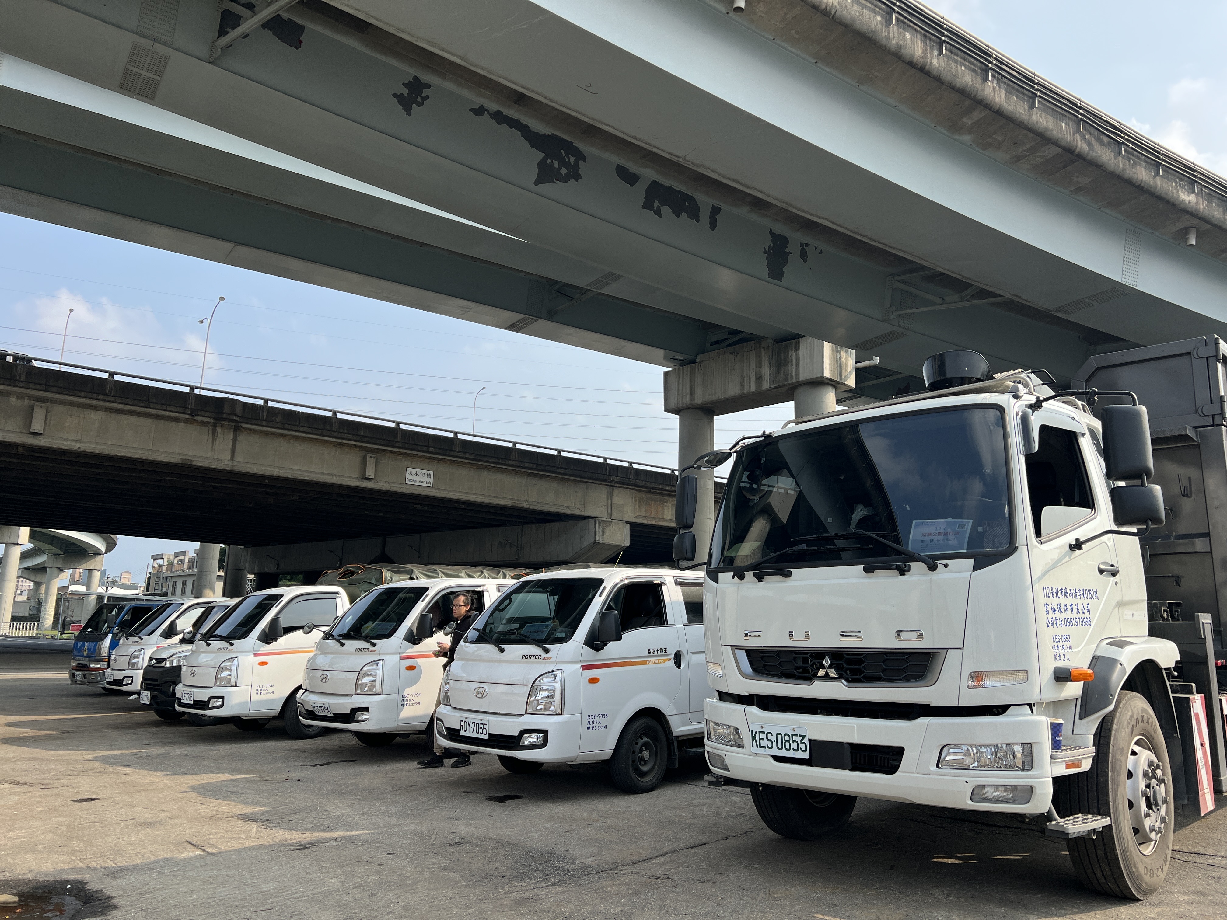 Getting Started with